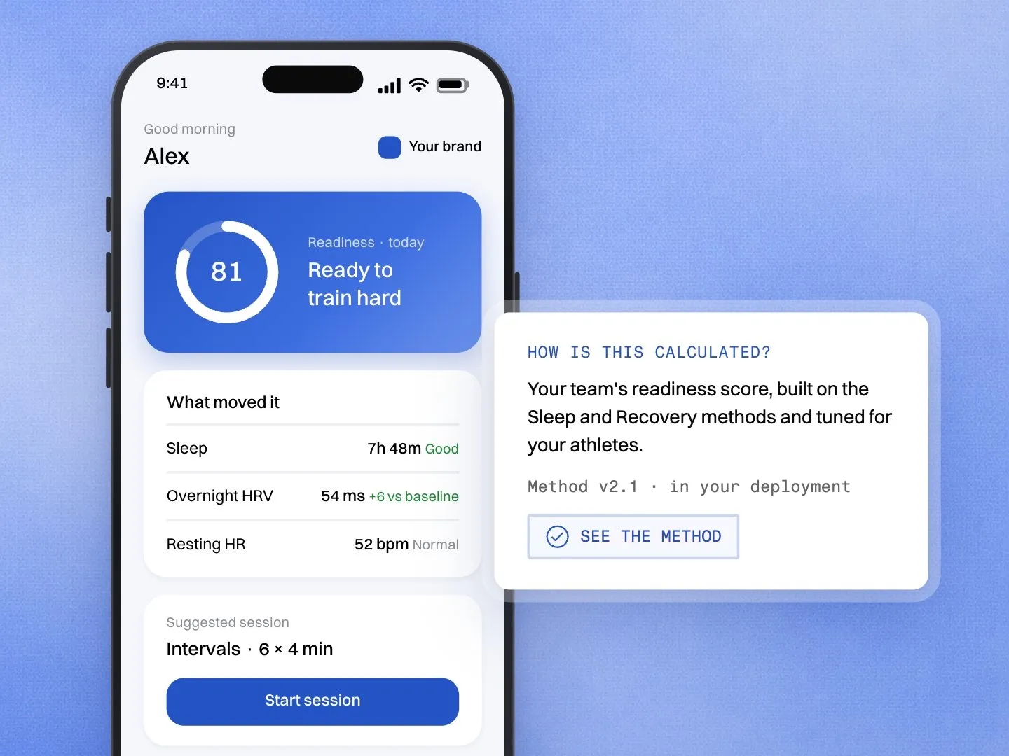 A branded score of 81 in a phone app, what moved it, and how it is calculated, with a link to the method.