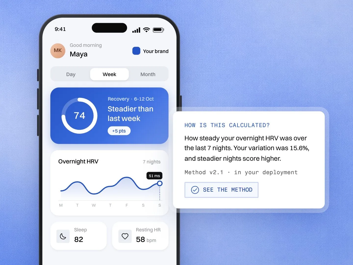 A member's week in a branded app: a recovery score of 74, the nights behind it, and how the score is calculated.